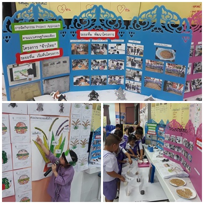 จัดโครงการตามรอยศาสตร์พระราชา เพื่อการเรียนรู้ที่ยั่งยืน 