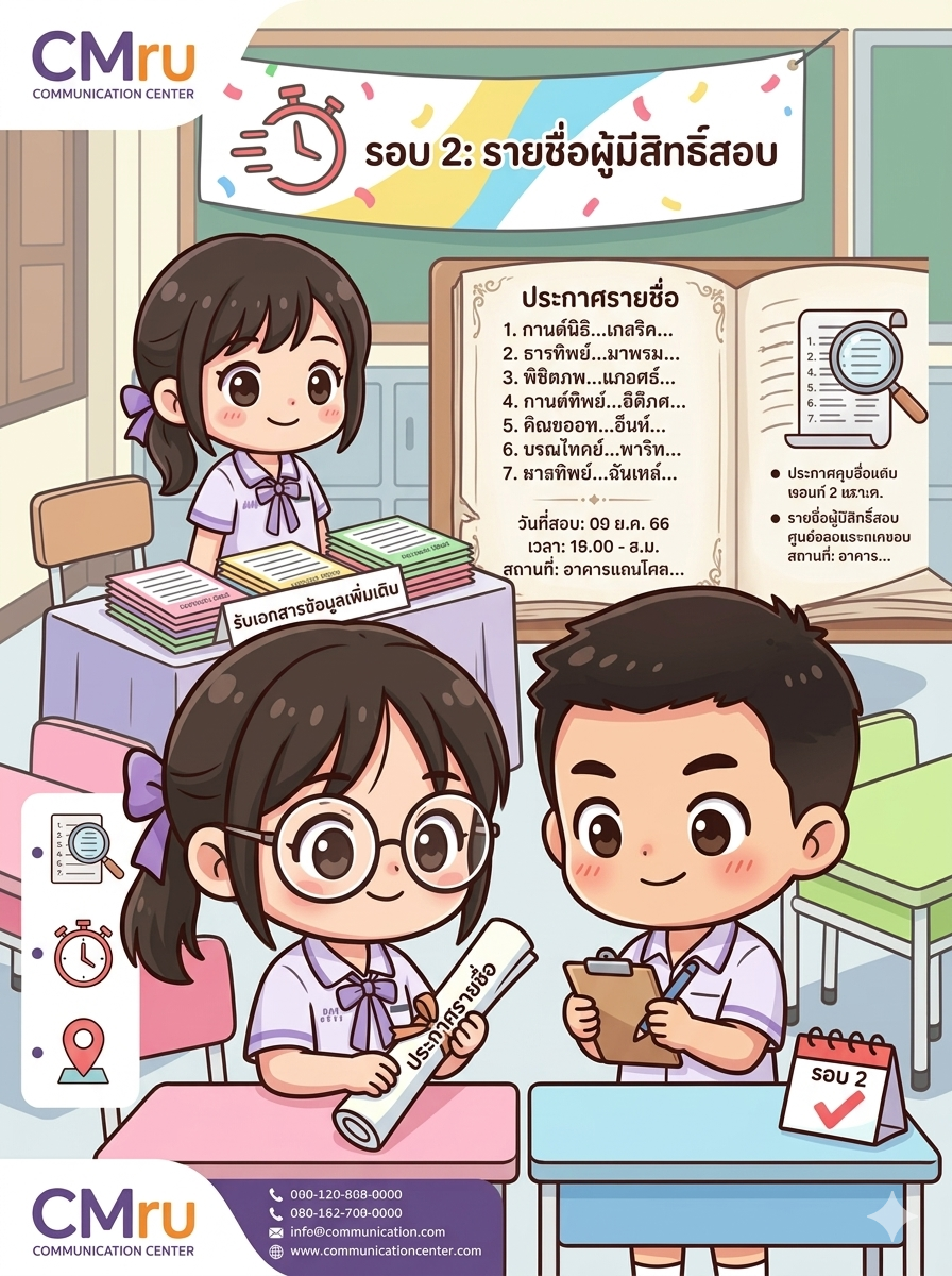 ประกาศรายชื่อผู้ผ่านการทดสอบ รอบ 2 ปีการศึกษา2569